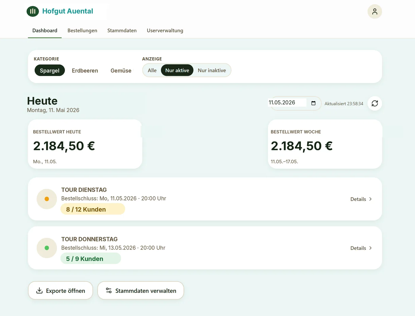 Büro-Ansicht: Bestellwert heute und diese Woche, zwei Touren mit 8 von 12 und 5 von 9 Kunden